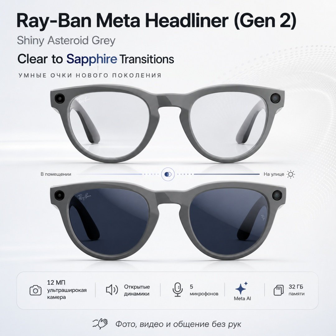 Смарт-очки Meta Headliner (Gen 2) серый купить,NaN