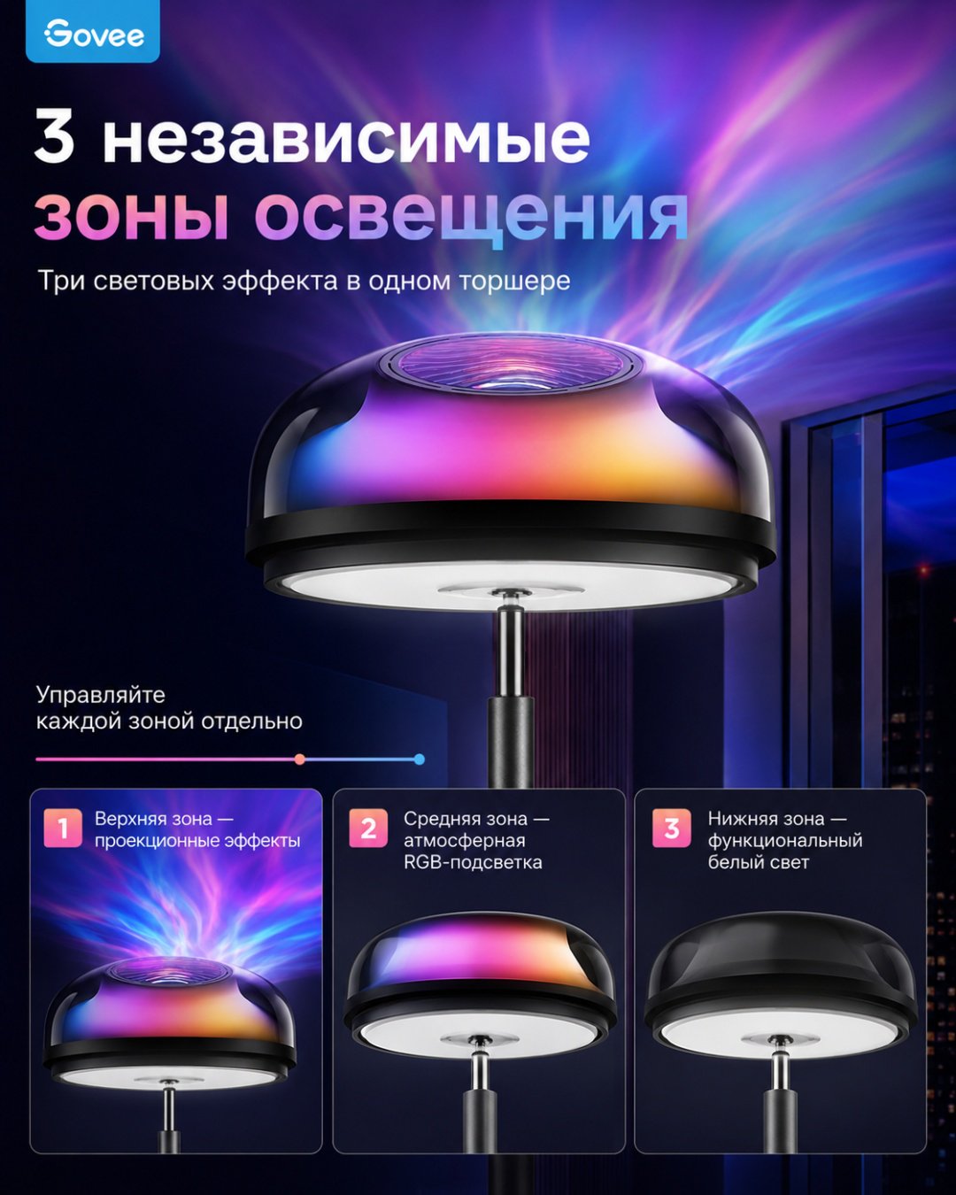 Напольная лампа Govee 7 Govee LED, 24 Вт, пластик, металл, алюминий