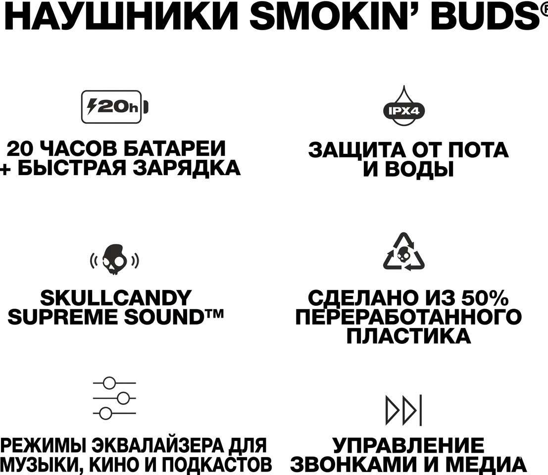 Наушники Skullcandy Smokin’ Buds синий купить,20391