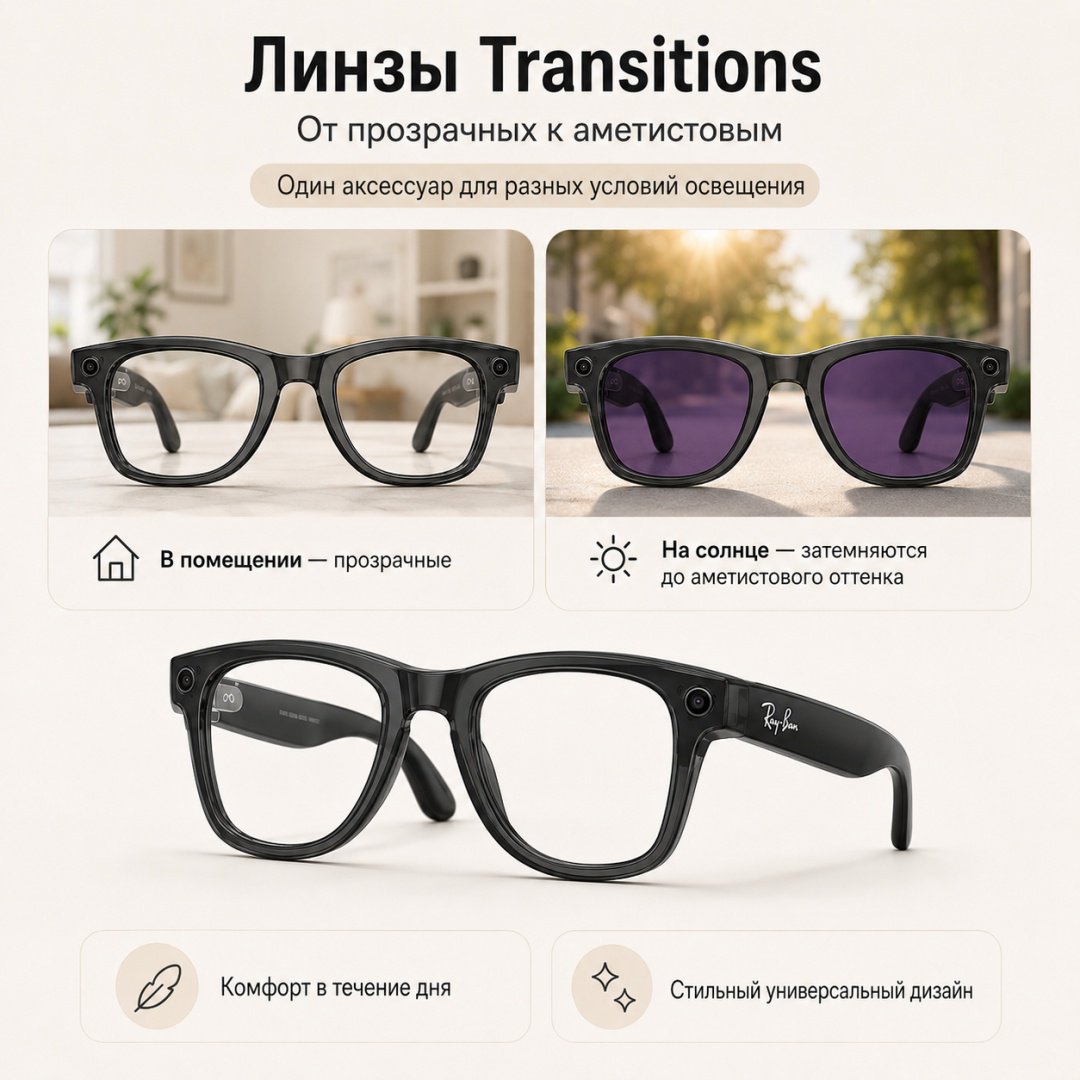 Смарт-очки Meta Blayzer Optics GEN2 Transparent черный купить,NaN