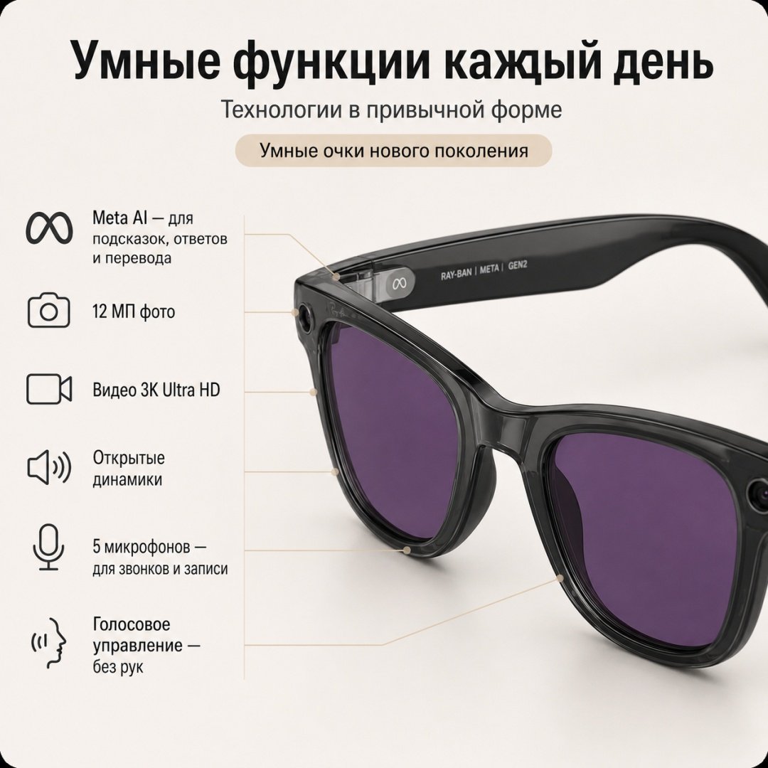 Смарт-очки Meta Blayzer Optics GEN2 Transparent черный купить,NaN