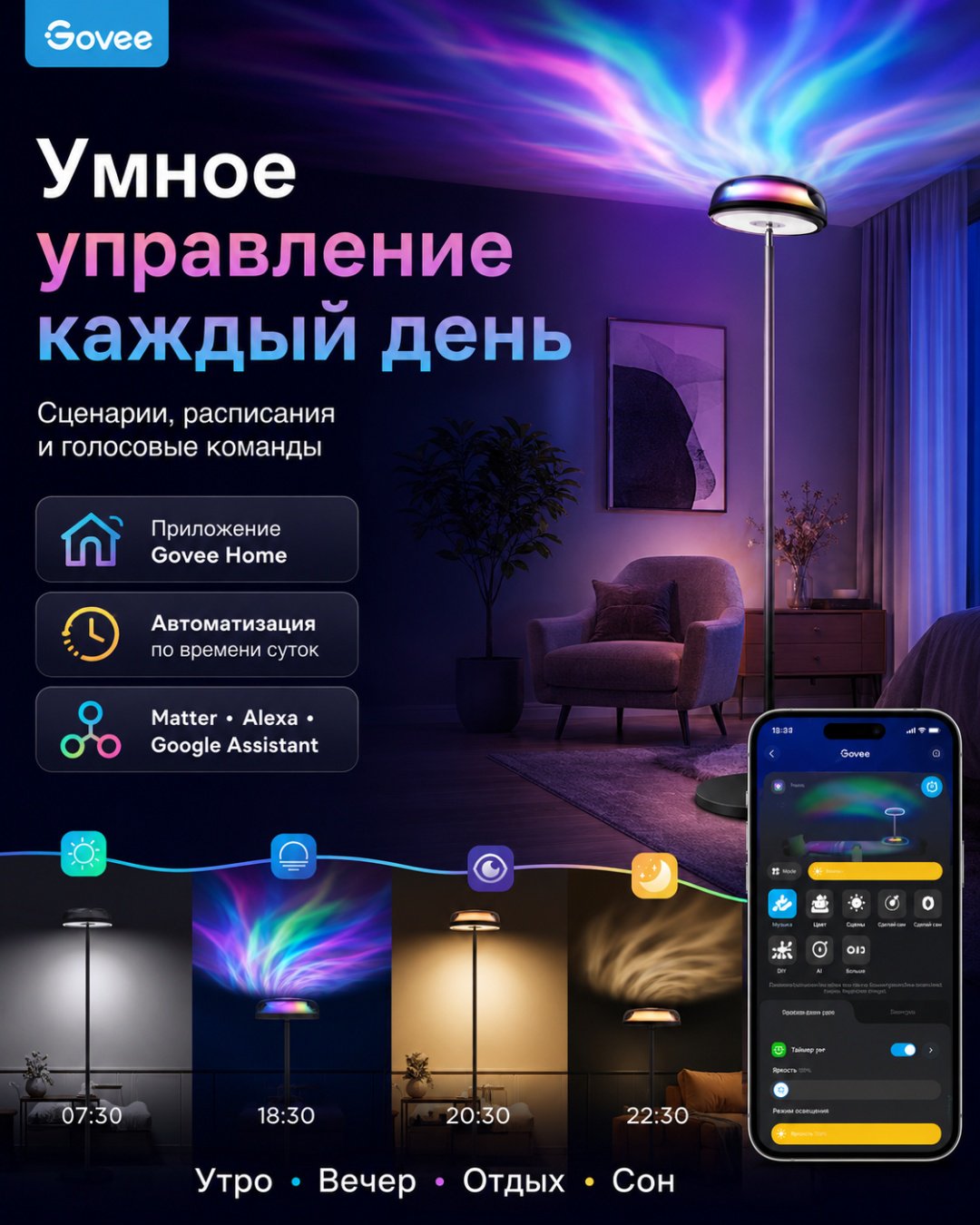 Напольная лампа Govee 7 Govee LED, 24 Вт, пластик, металл, алюминий
