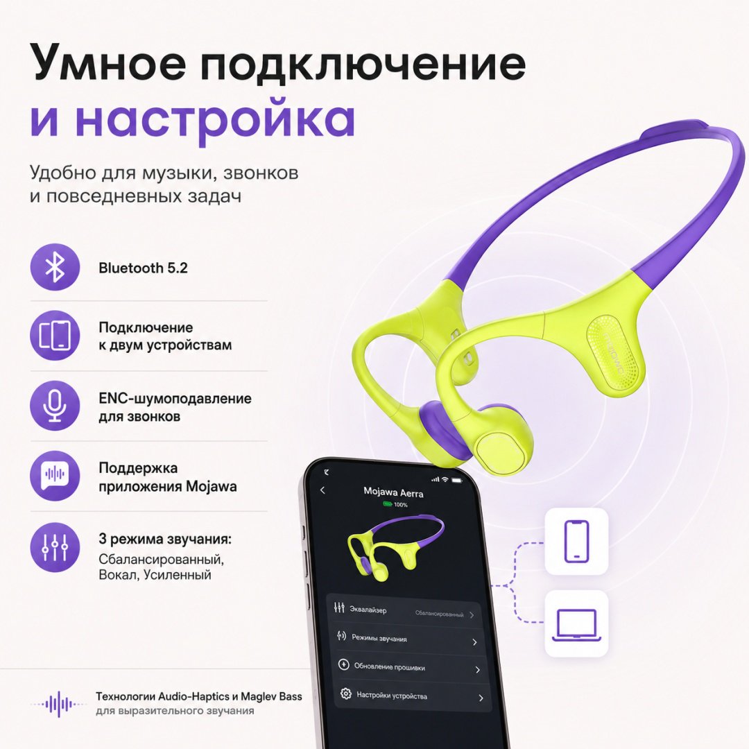 Наушники Mojawa Aerra Open фиолетовый купить,75945