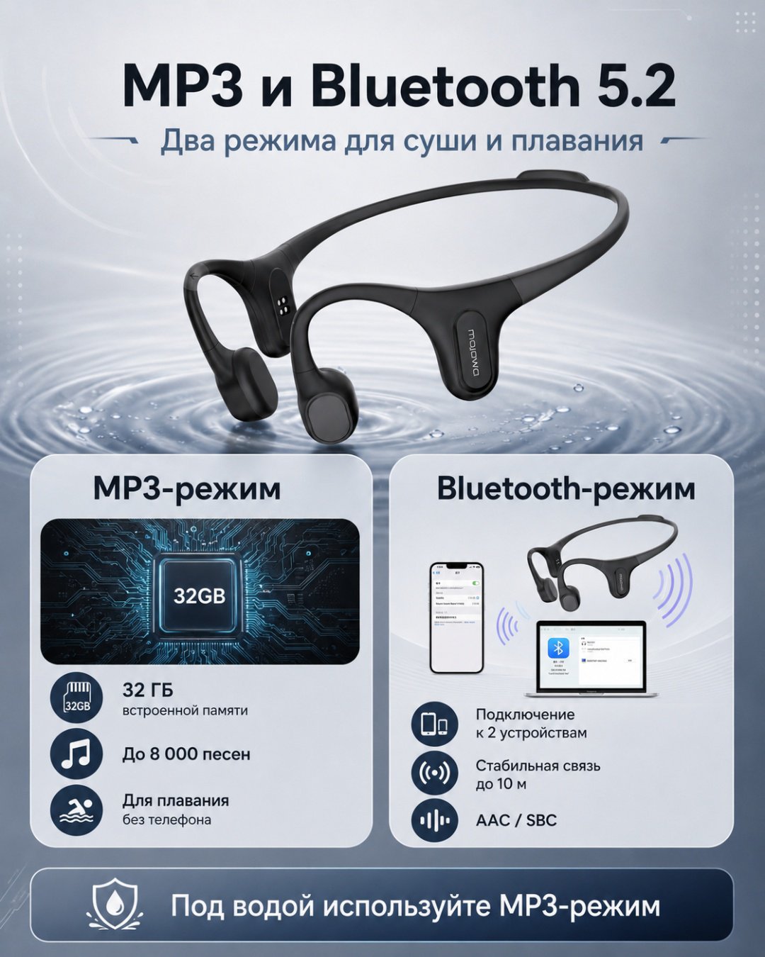 Наушники Mojawa Run Plus Open IP68 2026 черный купить,NaN