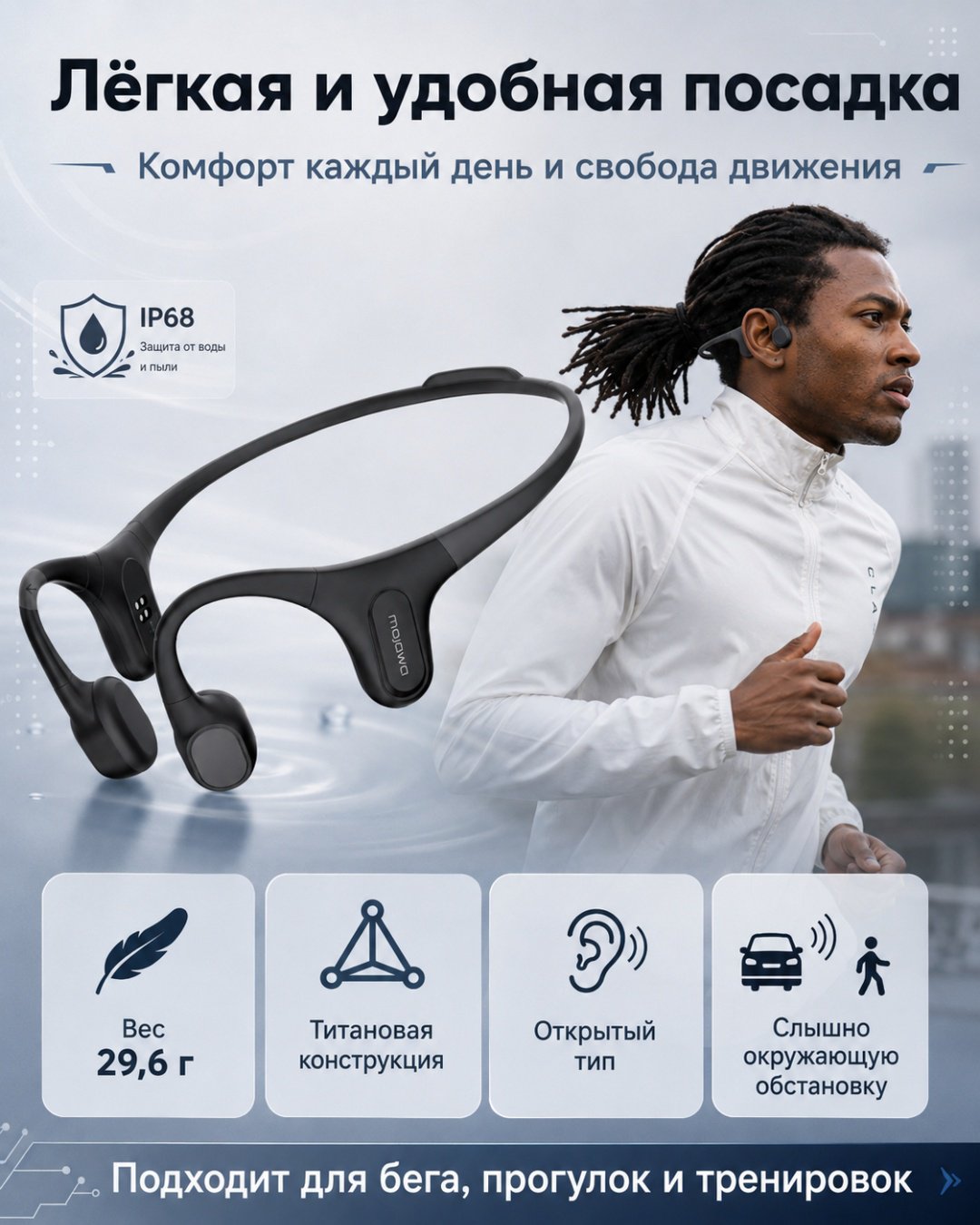 Наушники Mojawa Run Plus Open IP68 2026 черный купить,NaN