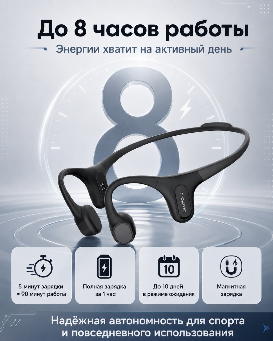 Наушники Mojawa Run Plus Open IP68 2026 черный купить,NaN