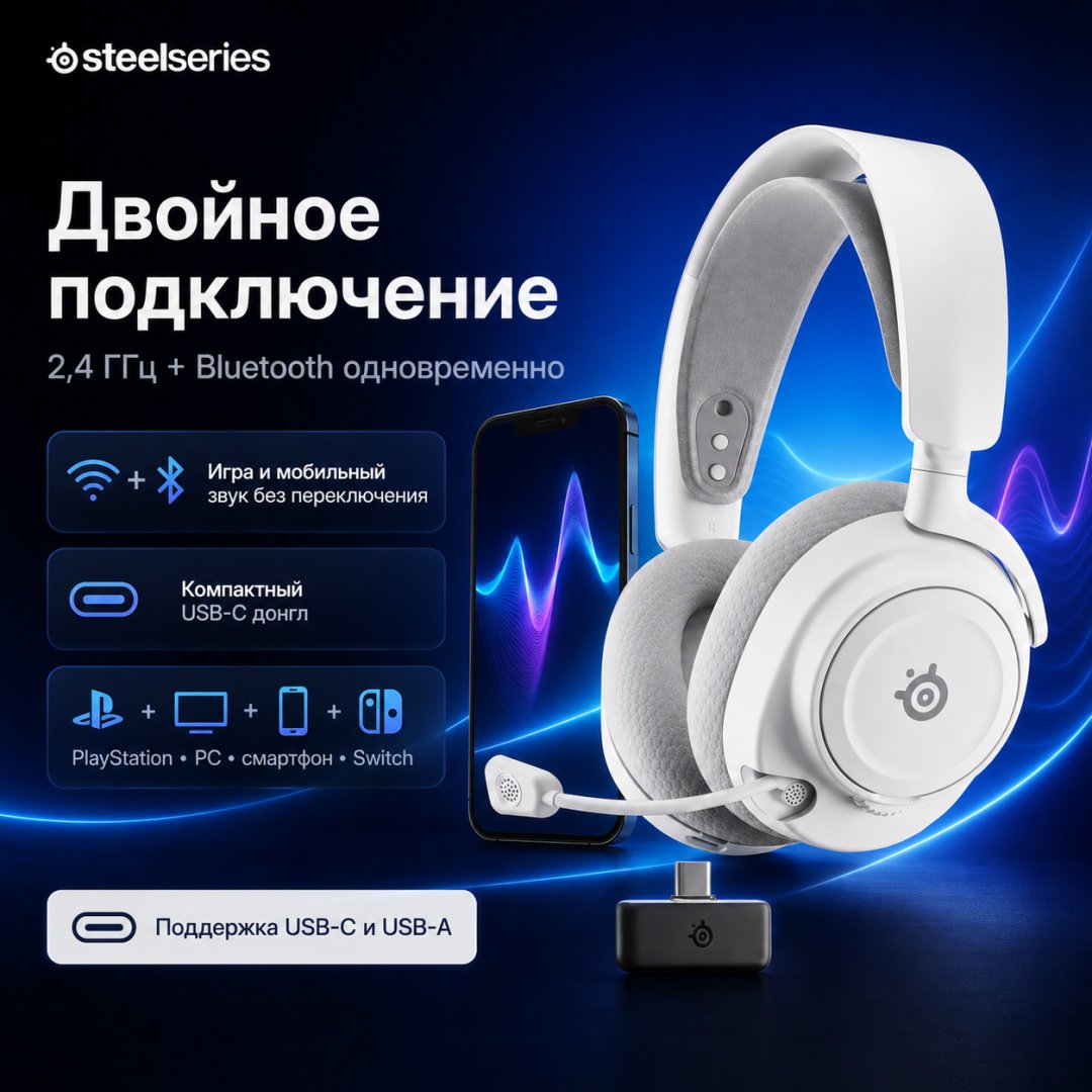 Наушники SteelSeries Arctis Nova 7P Wireless Gen 2 белый купить,171350