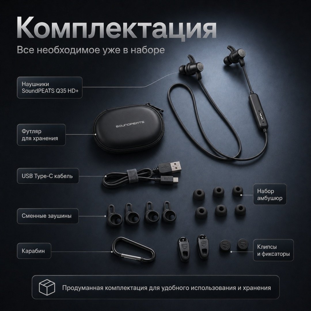 Наушники SoundPEATS Q35 HD+ черный купить,14950