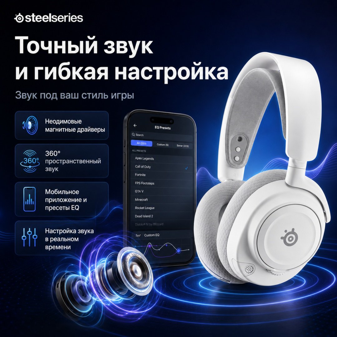 Наушники SteelSeries Arctis Nova 7P Wireless Gen 2 белый купить,171350