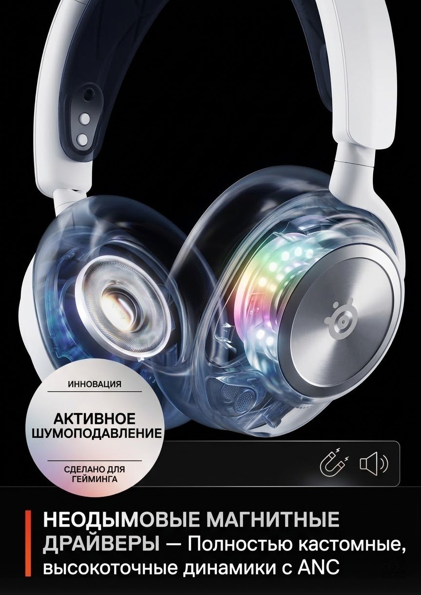 Наушники SteelSeries Arctis Nova Pro For PlayStation Wireless белый купить,240350