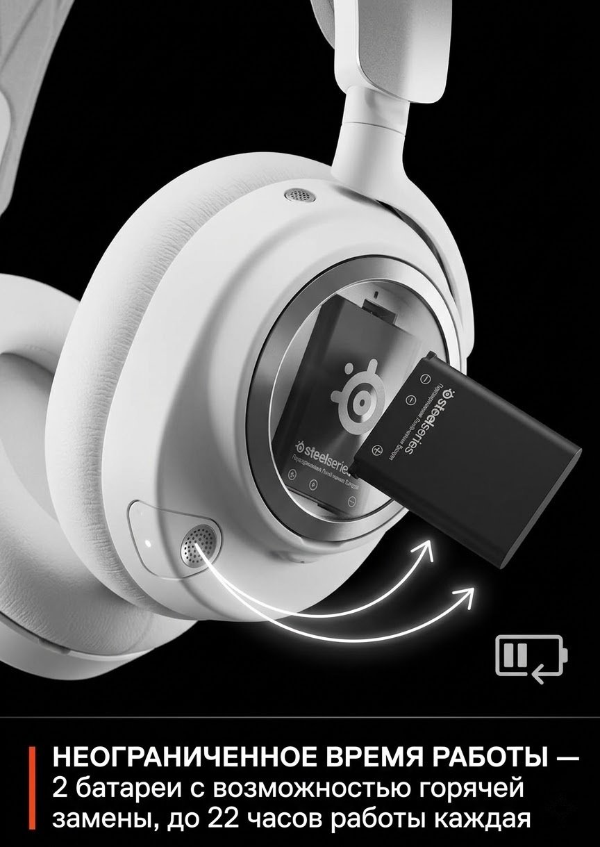 Наушники SteelSeries Arctis Nova Pro For PlayStation Wireless белый купить,240350