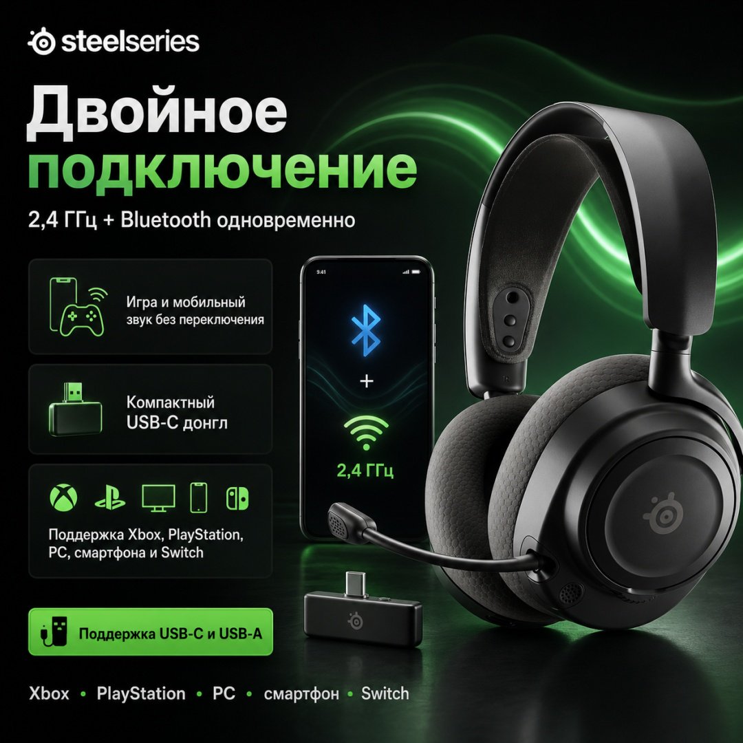 Наушники SteelSeries Arctis Nova 7X Wireless Gen 2 черный купить,171350