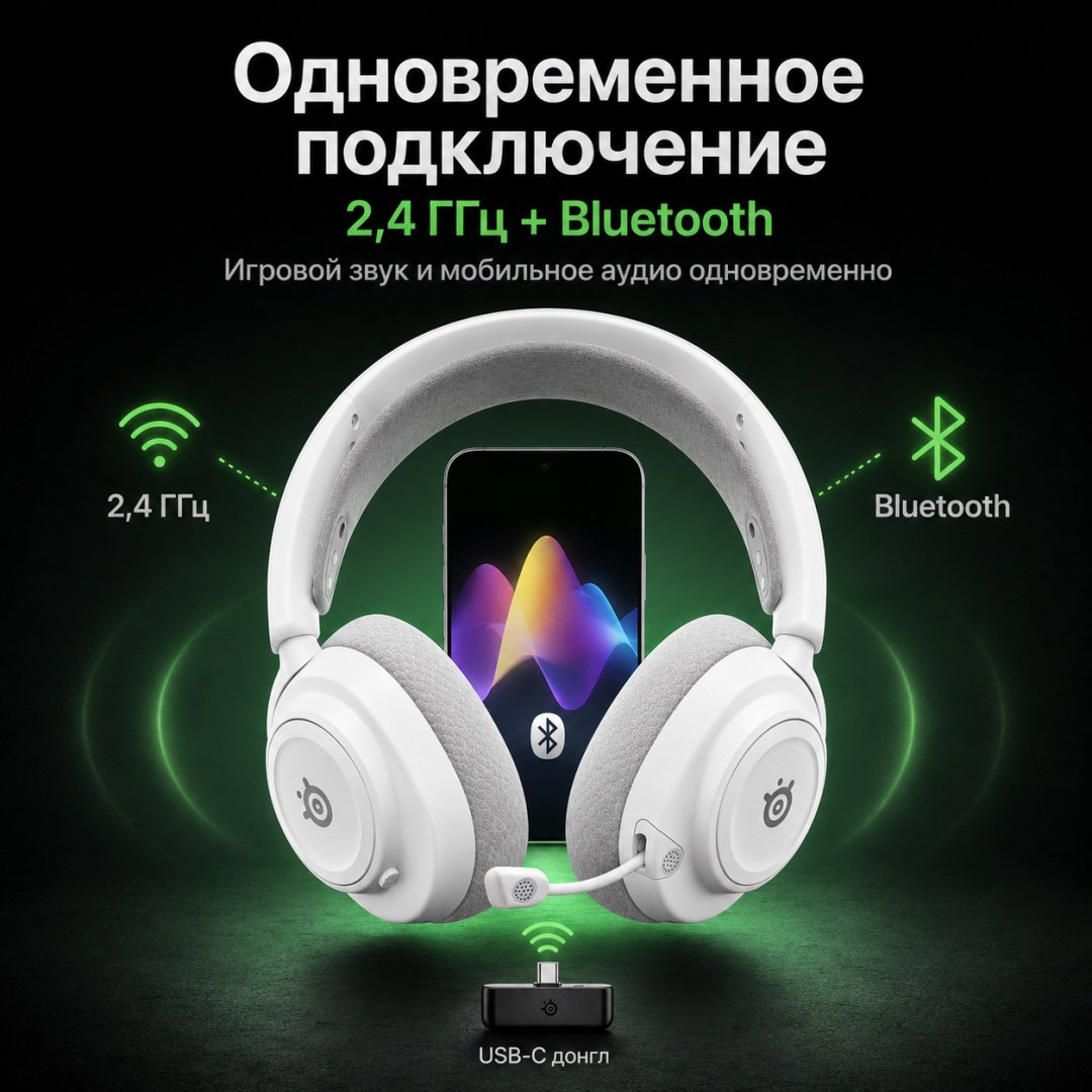 Наушники SteelSeries Arctis Nova 7X Wireless Gen 2 белый купить,171350