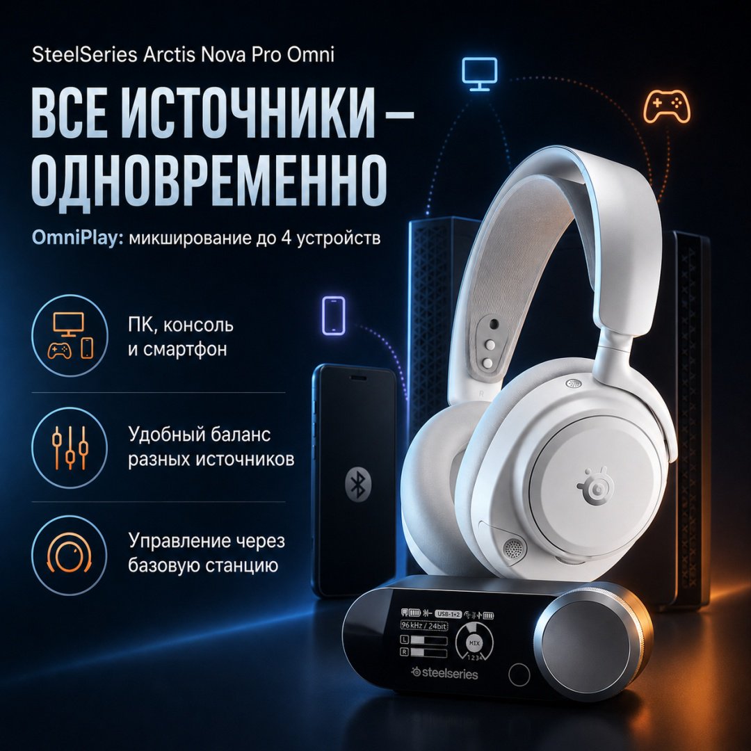 Наушники SteelSeries Arctis Nova Pro Omni белый