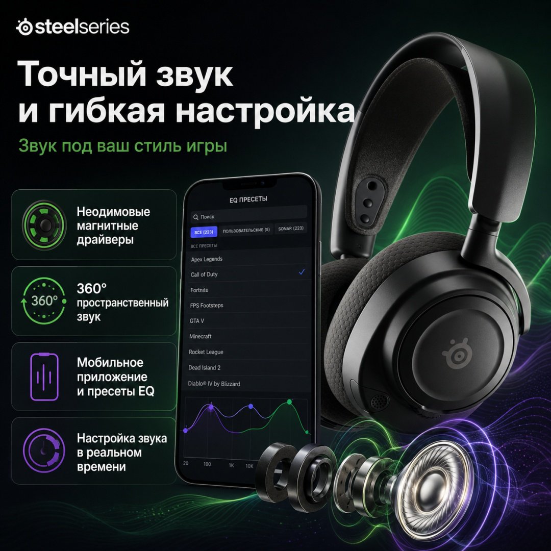 Наушники SteelSeries Arctis Nova 7X Wireless Gen 2 черный купить,171350
