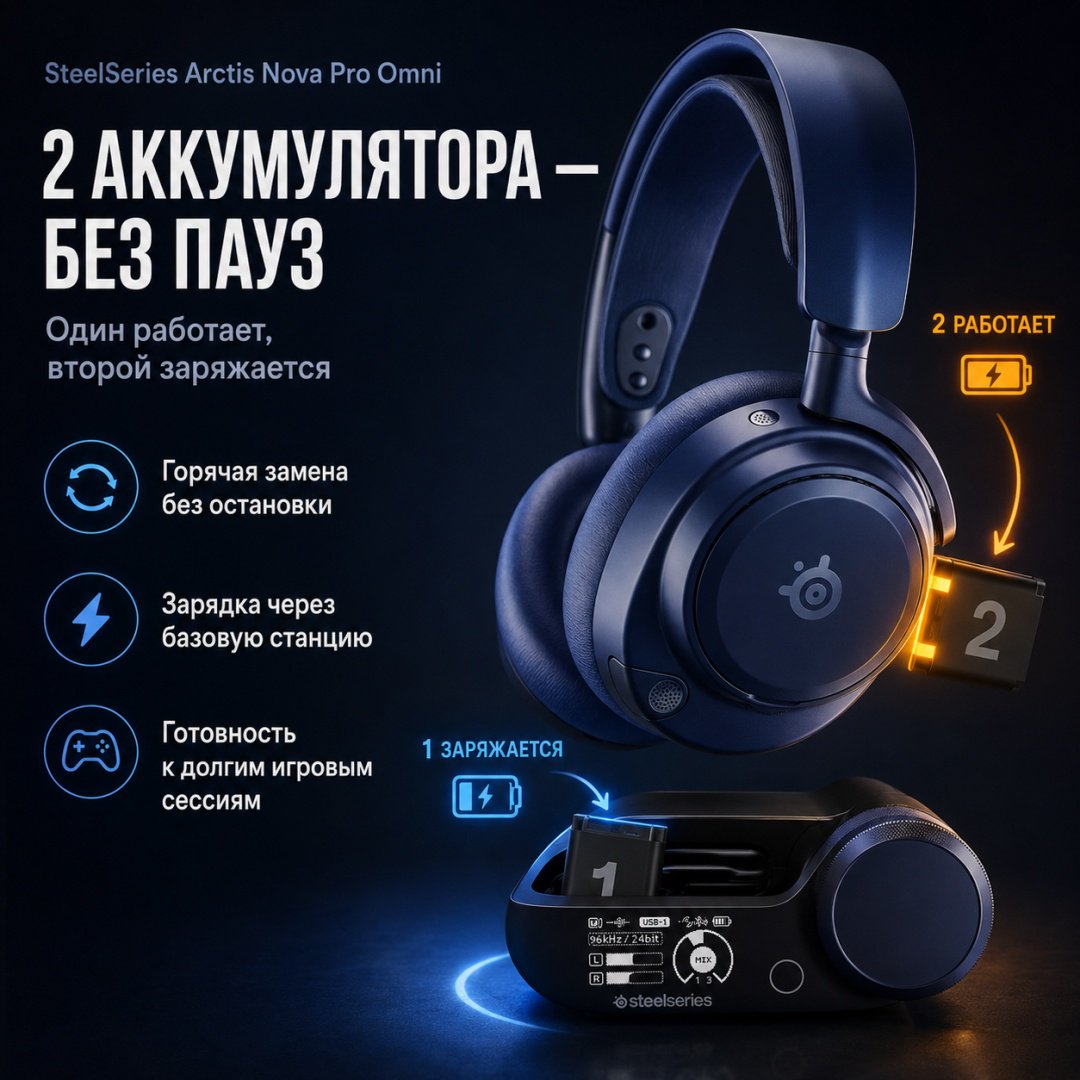 Наушники SteelSeries Arctis Nova Pro Omni синий купить,NaN