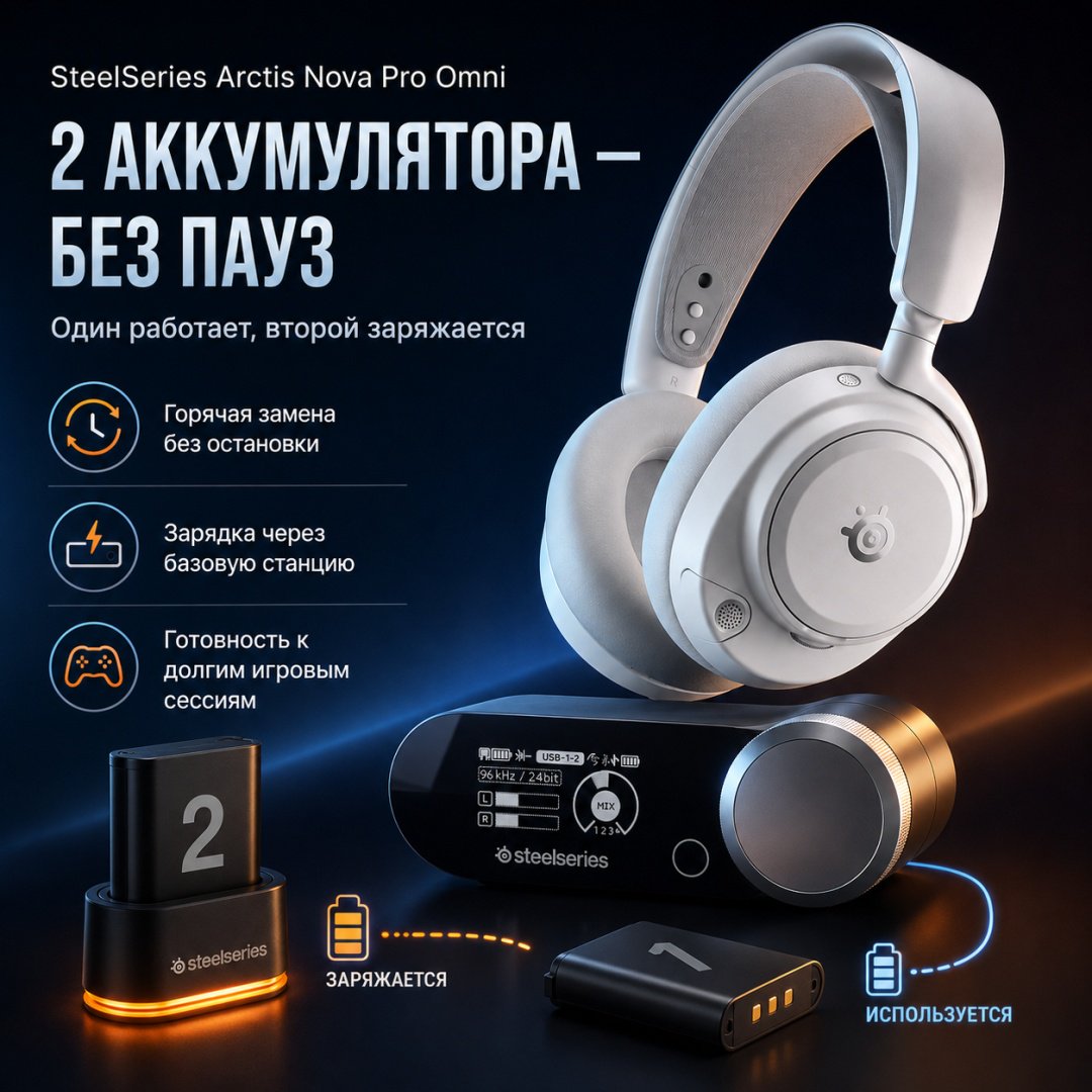 Наушники SteelSeries Arctis Nova Pro Omni белый