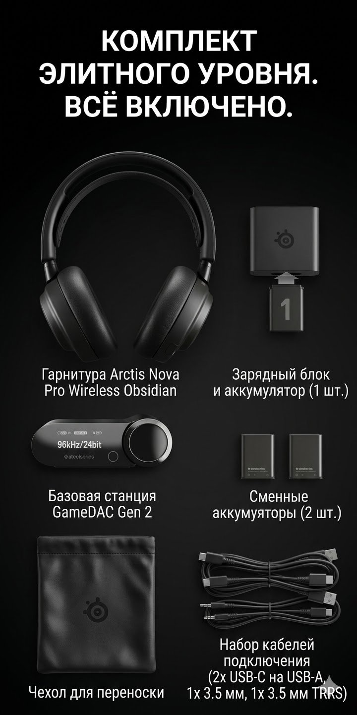 Наушники SteelSeries Arctis Nova Elite черный купить,520148