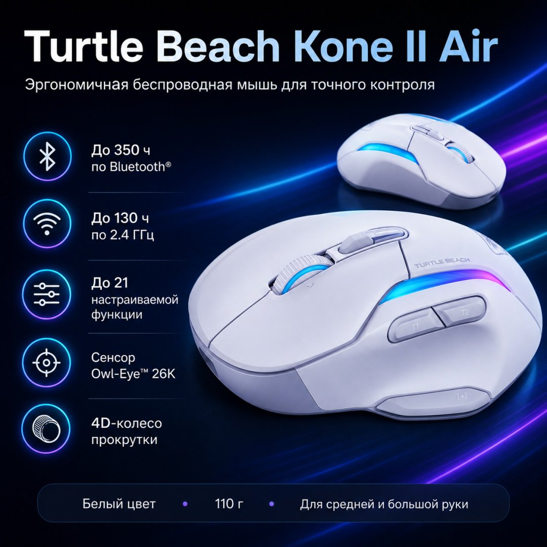 Мышь Turtle Beach Kone II Air белый купить,NaN