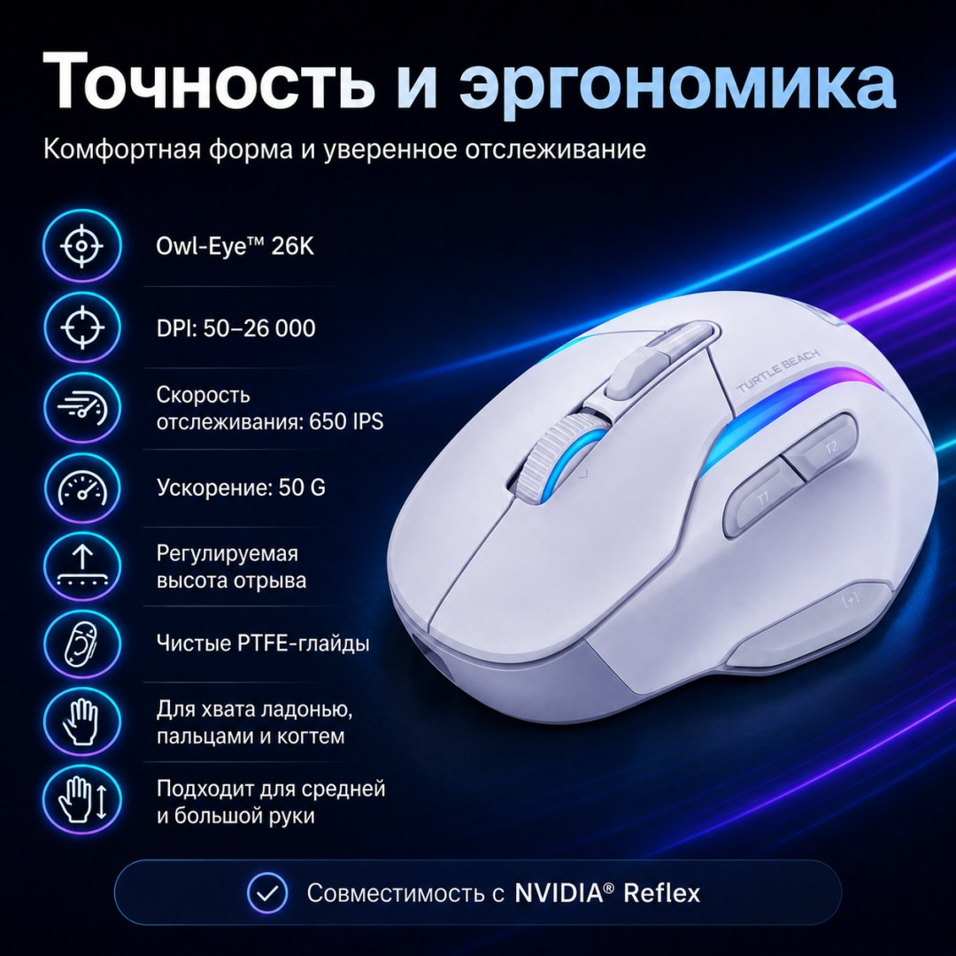 Мышь Turtle Beach Kone II Air белый купить,NaN