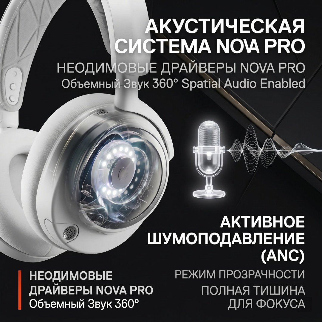 Наушники SteelSeries Arctis Nova Pro Wireless for Xbox & PC белый - ForteMarket Наушники SteelSeries Arctis Nova Pro Wireless for Xbox & PC белый купить,252108