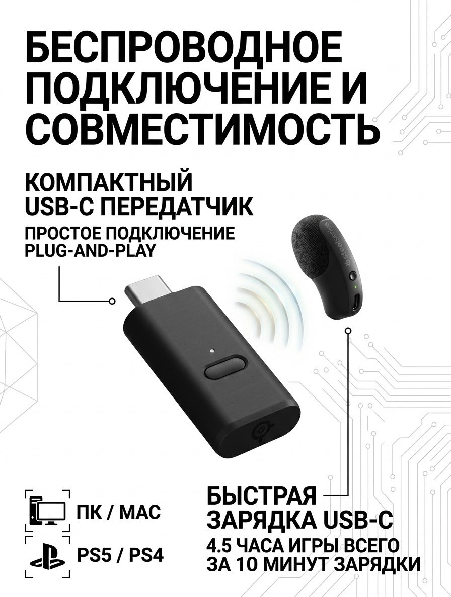 Микрофон SteelSeries Arena Wireless Mic черный купить,67850
