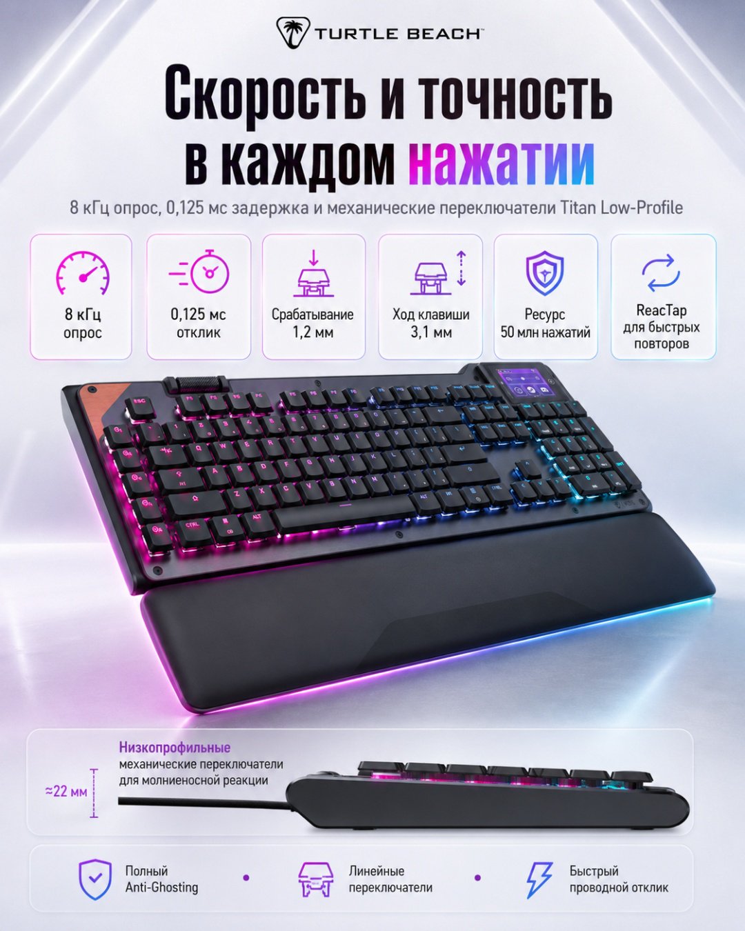 Клавиатура Turtle Beach Command Series KB5 черный купить,NaN