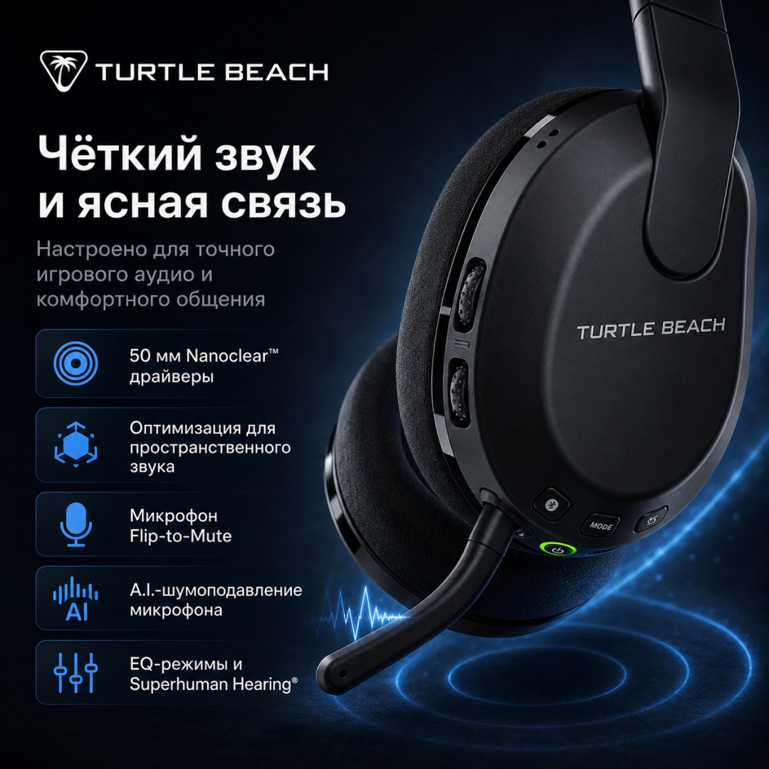 Наушники Turtle Beach Stealth 600 Headset (Gen 3) PlayStation черный купить,NaN