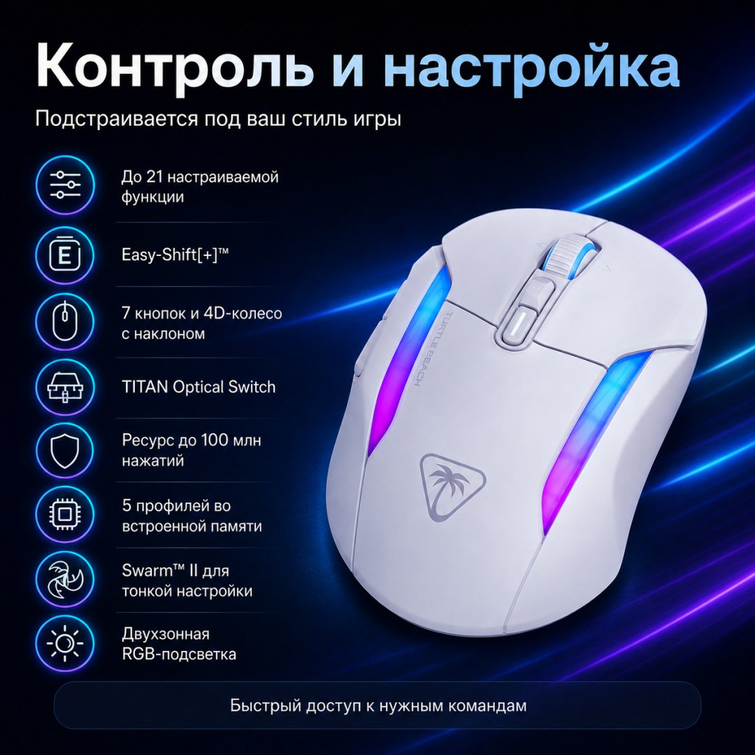 Мышь Turtle Beach Kone II Air белый купить,NaN
