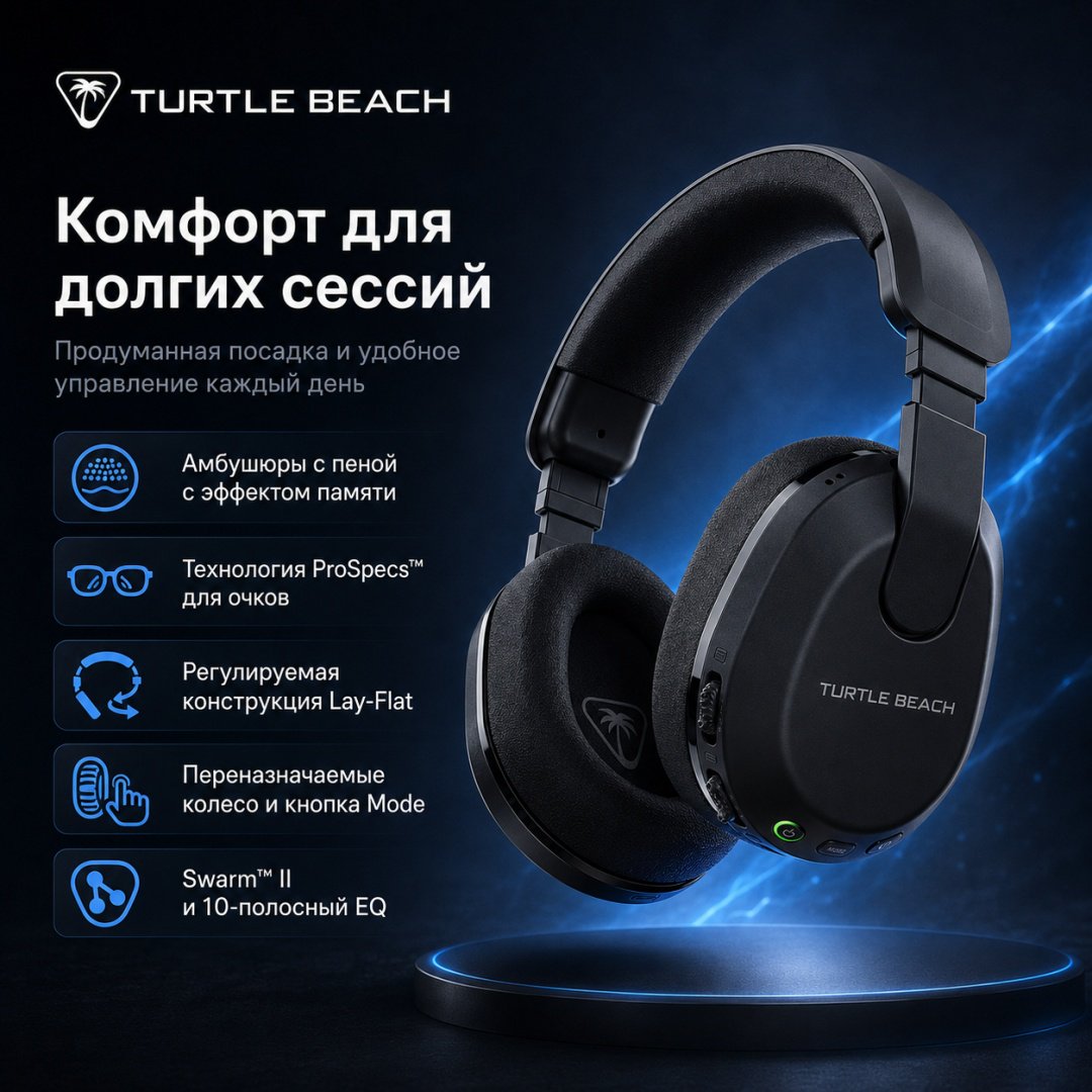 Наушники Turtle Beach Stealth 600 Headset (Gen 3) PlayStation черный купить,NaN