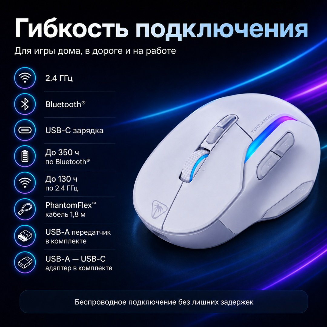 Мышь Turtle Beach Kone II Air белый купить,NaN