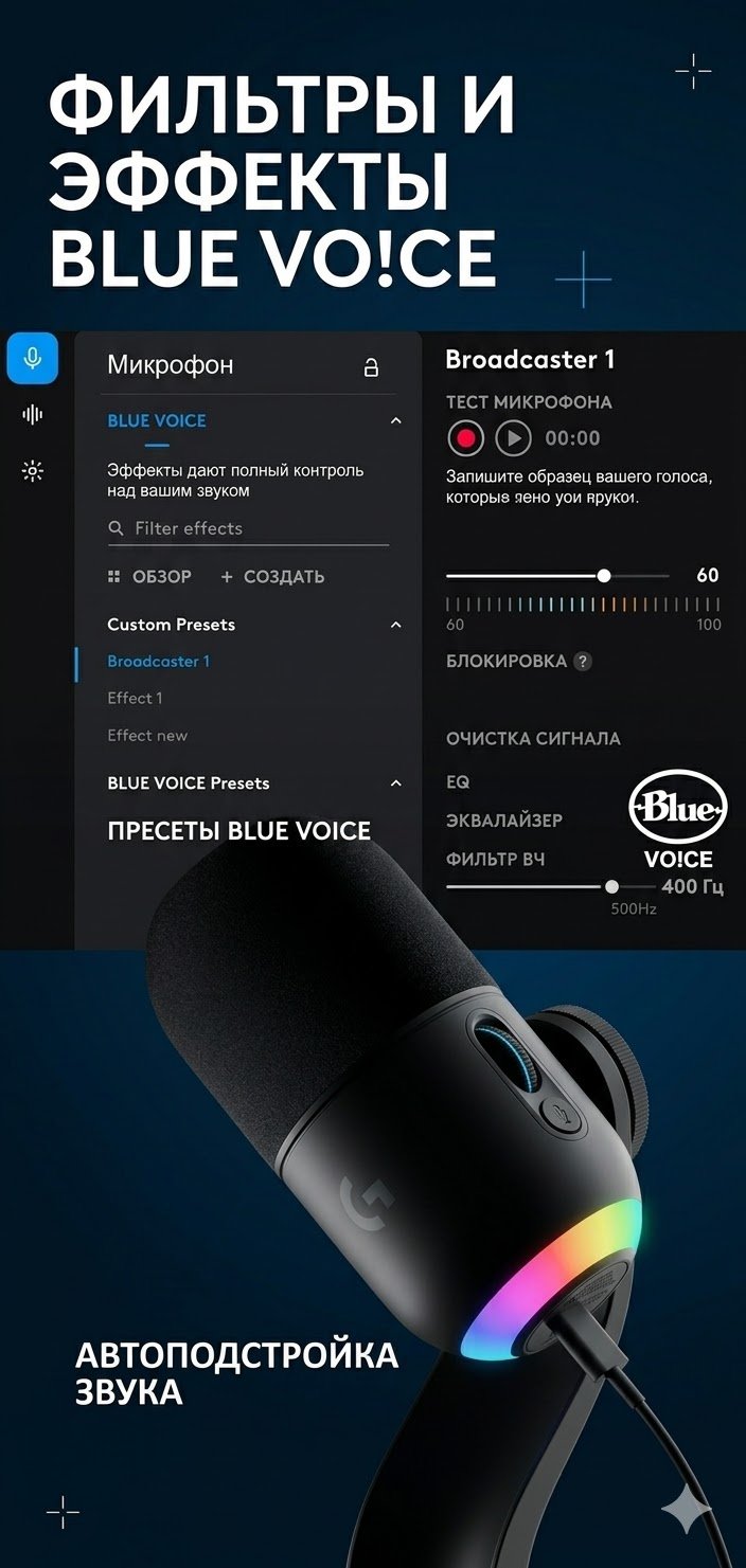 Микрофон Logitech Yeti GX черный купить,123027