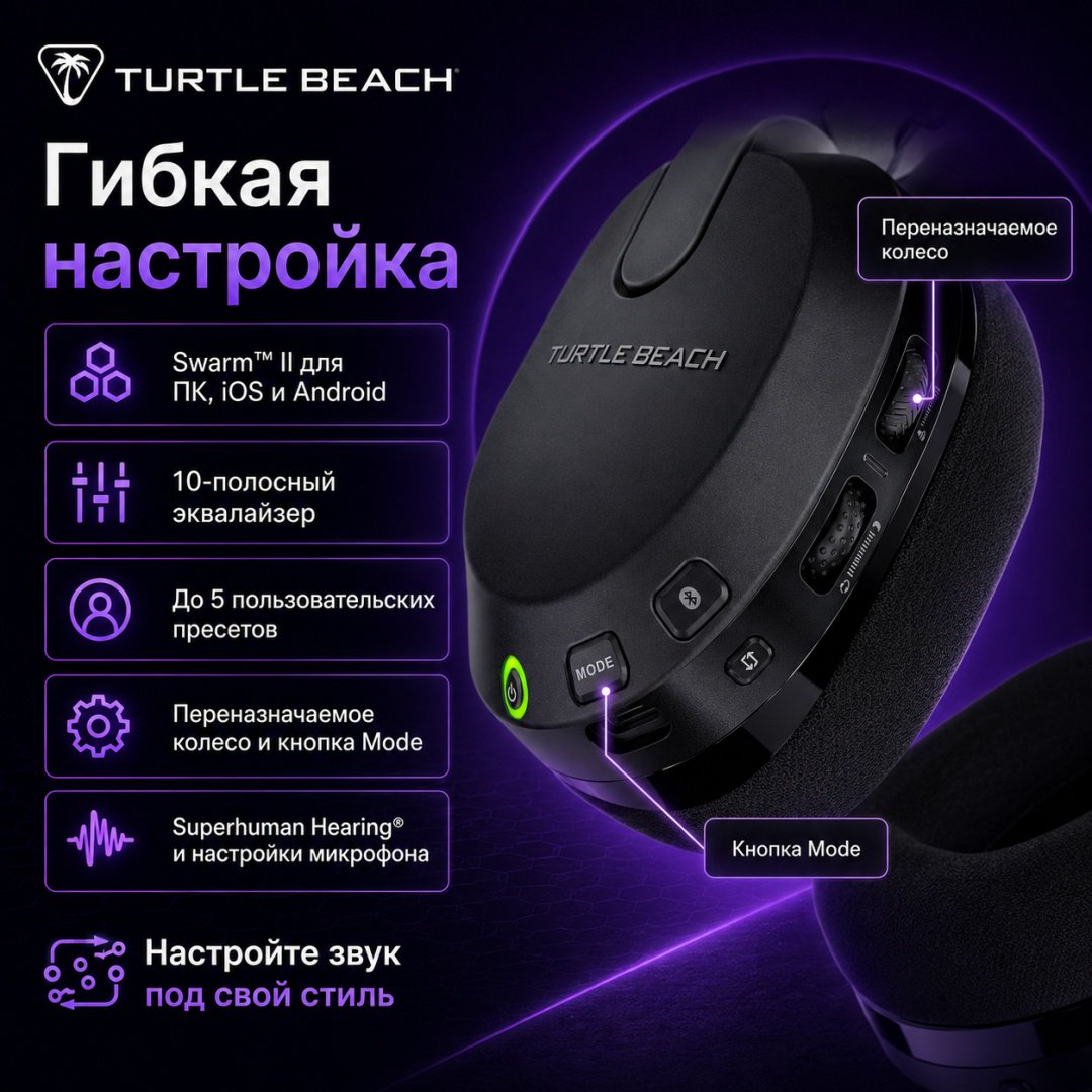 Наушники Turtle Beach Stealth 600 Headset (Gen 3) Xbox черный