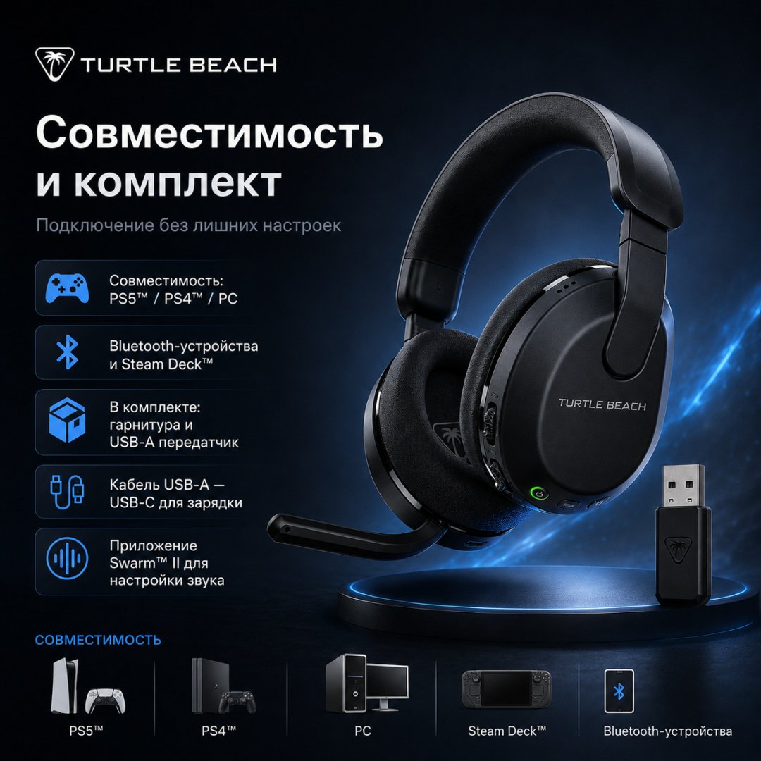 Наушники Turtle Beach Stealth 600 Headset (Gen 3) PlayStation черный купить,NaN