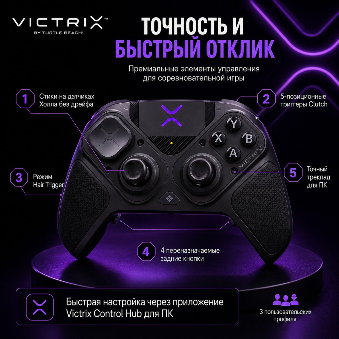 Игровой контроллер Victrix Pro BFG Reloaded Wireless Modular Controller PC черный купить,NaN