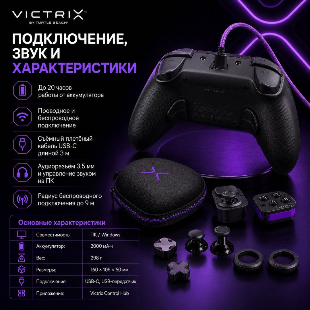 Игровой контроллер Victrix Pro BFG Reloaded Wireless Modular Controller PC черный купить,NaN