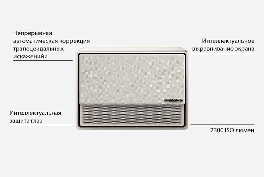 Проектор XGIMI Horizon Ultra белый купить,NaN