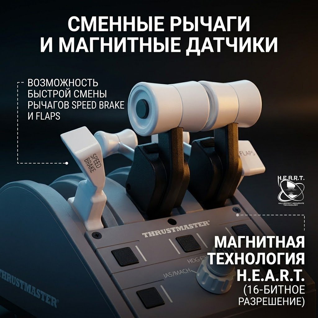 Игровой контроллер Thrustmaster TCA YOKE PACK BOEING EDITION (Quadrant + Yoke) черный купить,NaN