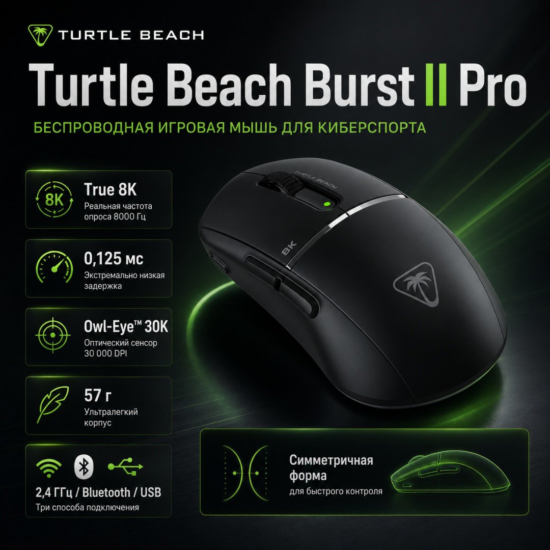 Мышь Turtle Beach Burst II Pro черный купить,NaN
