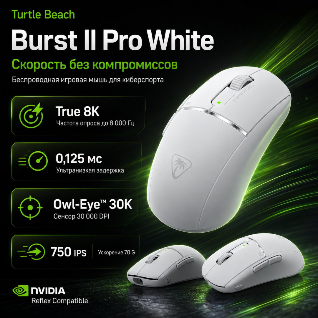 Мышь Turtle Beach Burst II Pro белый купить,NaN