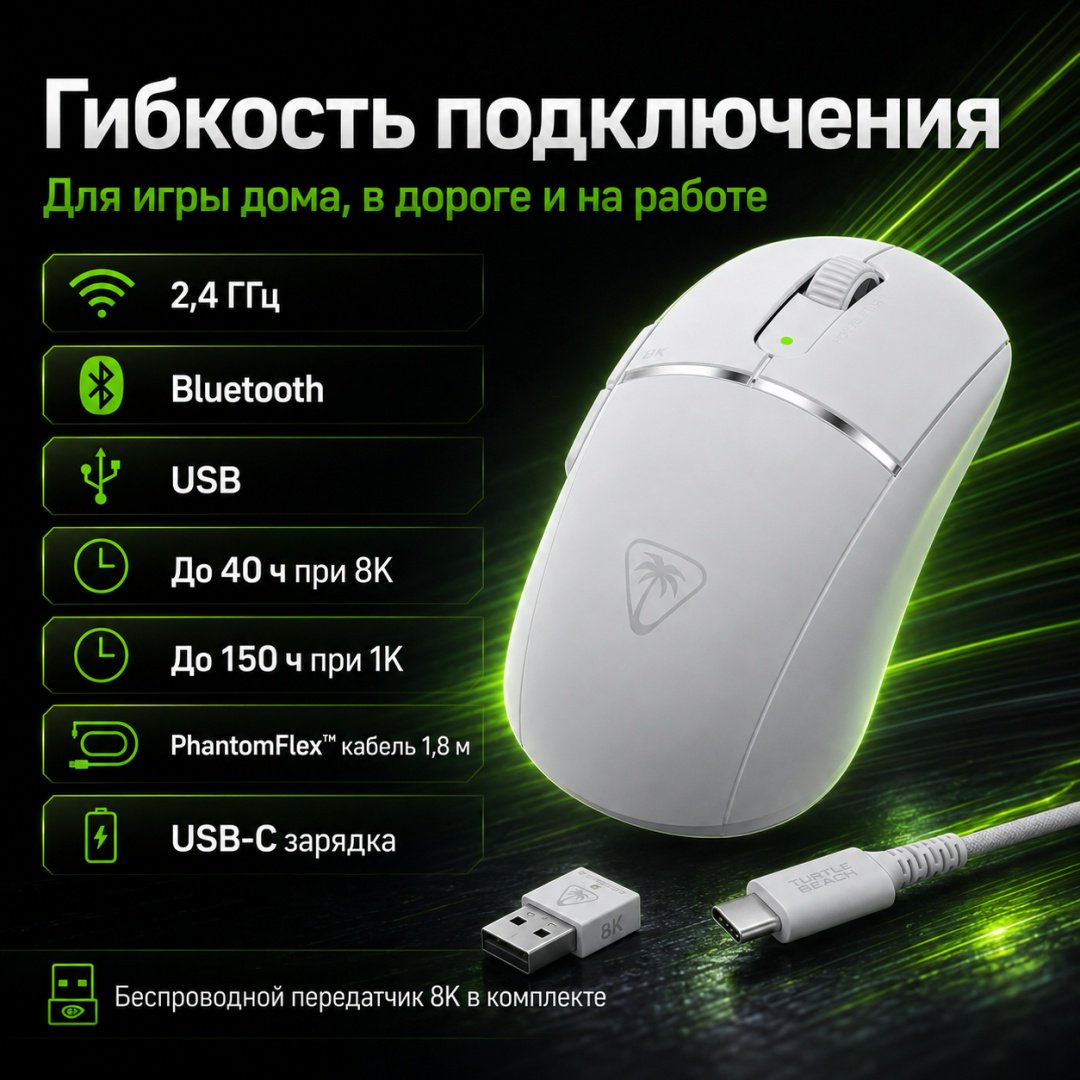 Мышь Turtle Beach Burst II Pro белый купить,NaN
