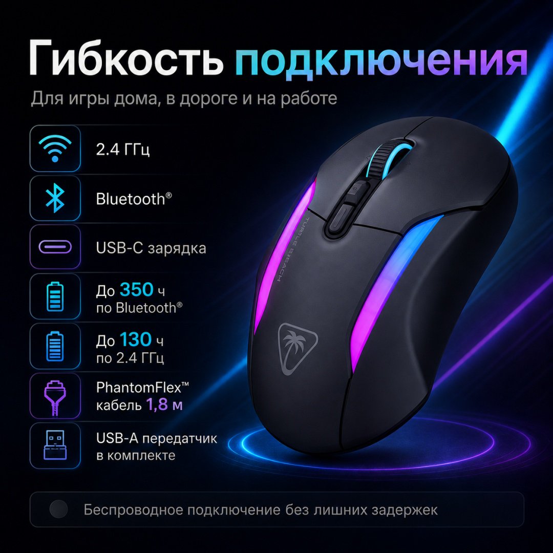 Мышь Turtle Beach Kone II Air черный купить,NaN