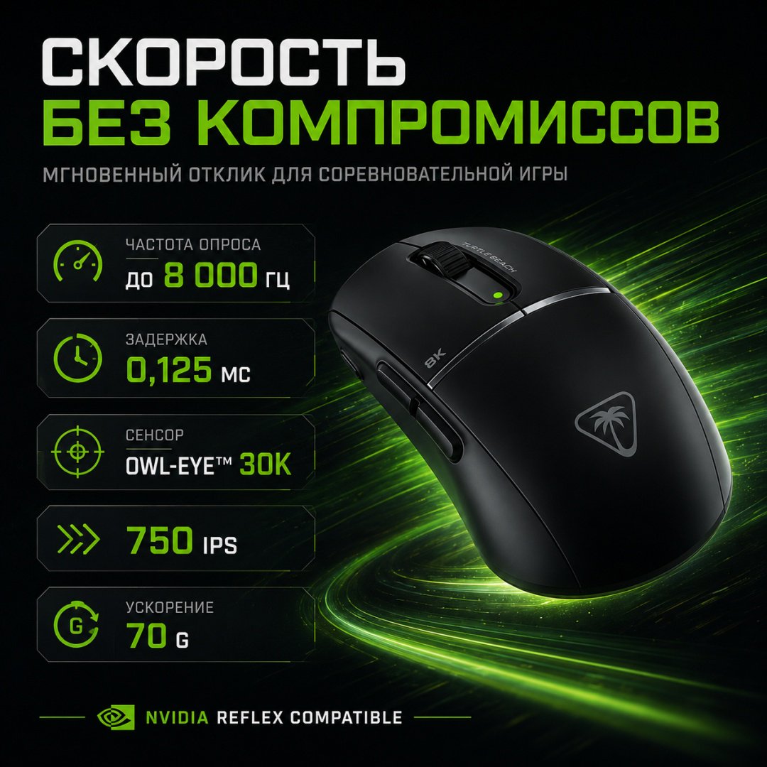 Мышь Turtle Beach Burst II Pro черный купить,NaN