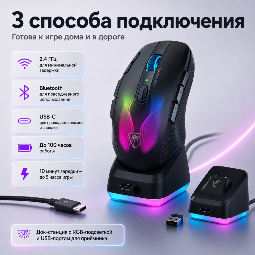 Мышь Turtle Beach Kone XP Air черный купить,NaN