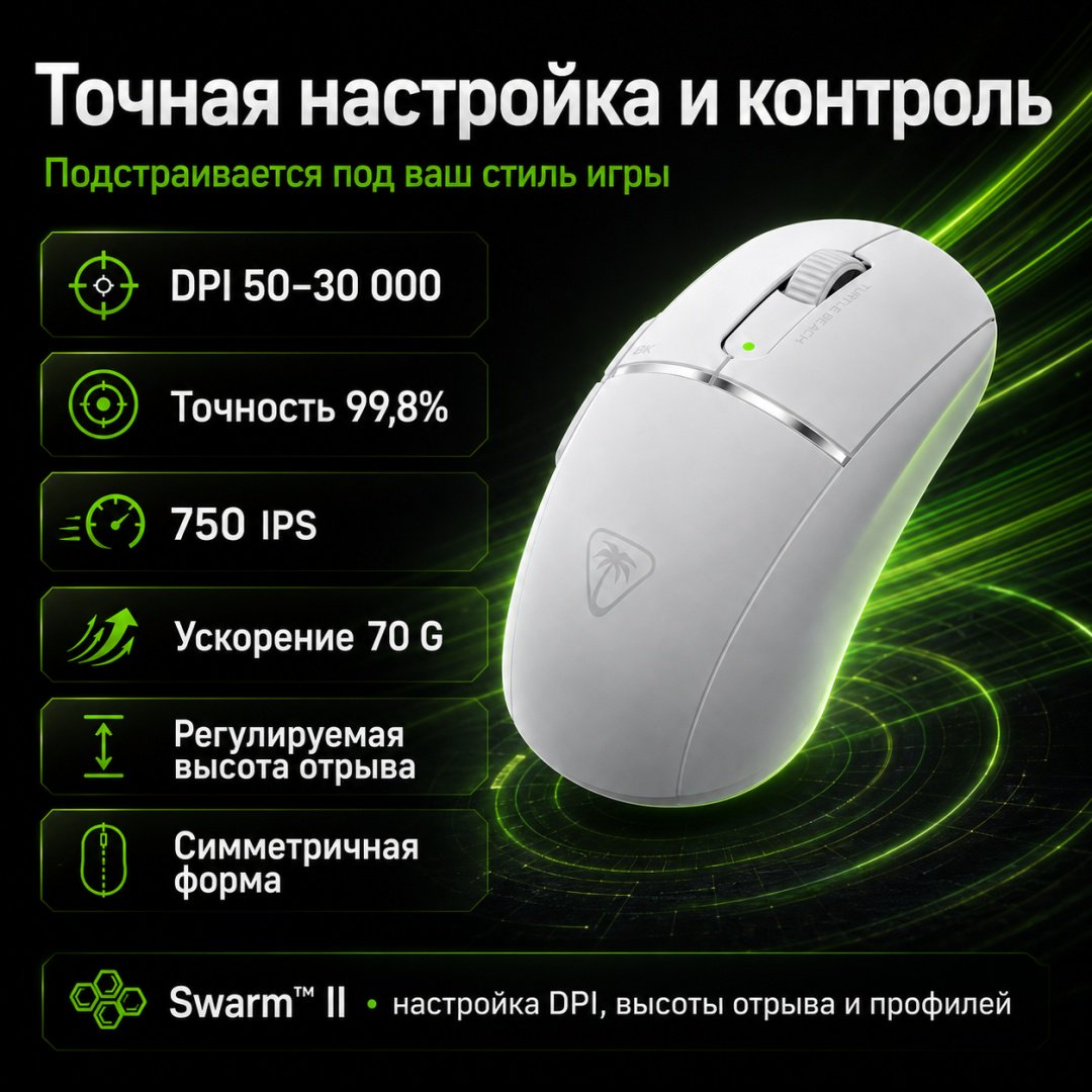 Мышь Turtle Beach Burst II Pro белый купить,NaN