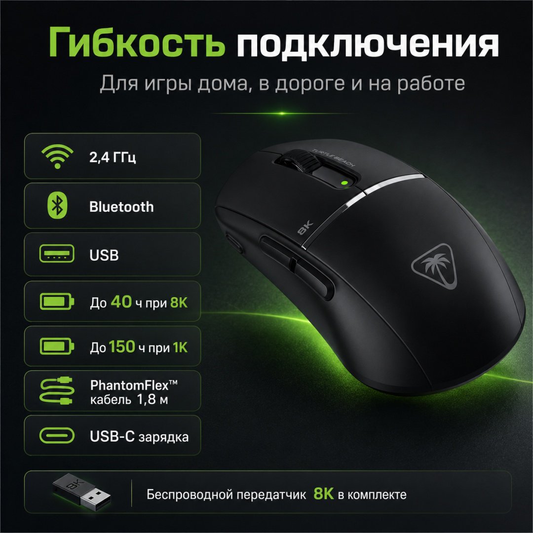 Мышь Turtle Beach Burst II Pro черный купить,NaN