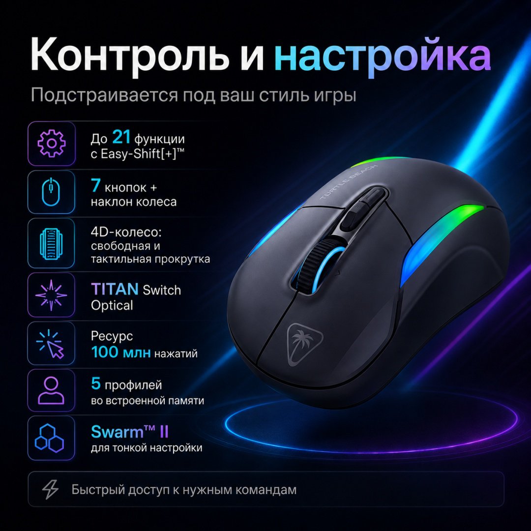 Мышь Turtle Beach Kone II Air черный купить,NaN