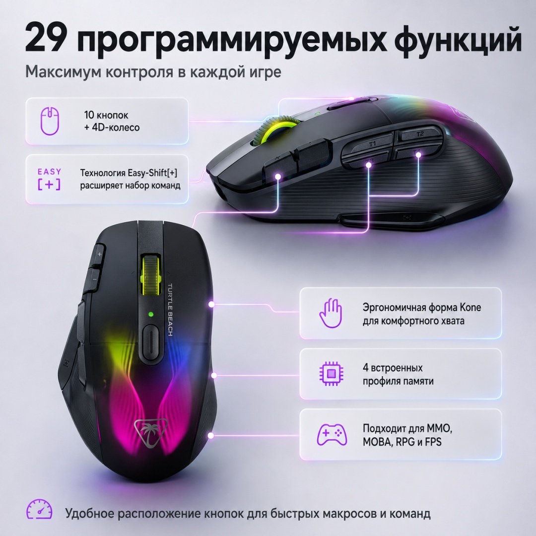 Мышь Turtle Beach Kone XP Air черный купить,NaN