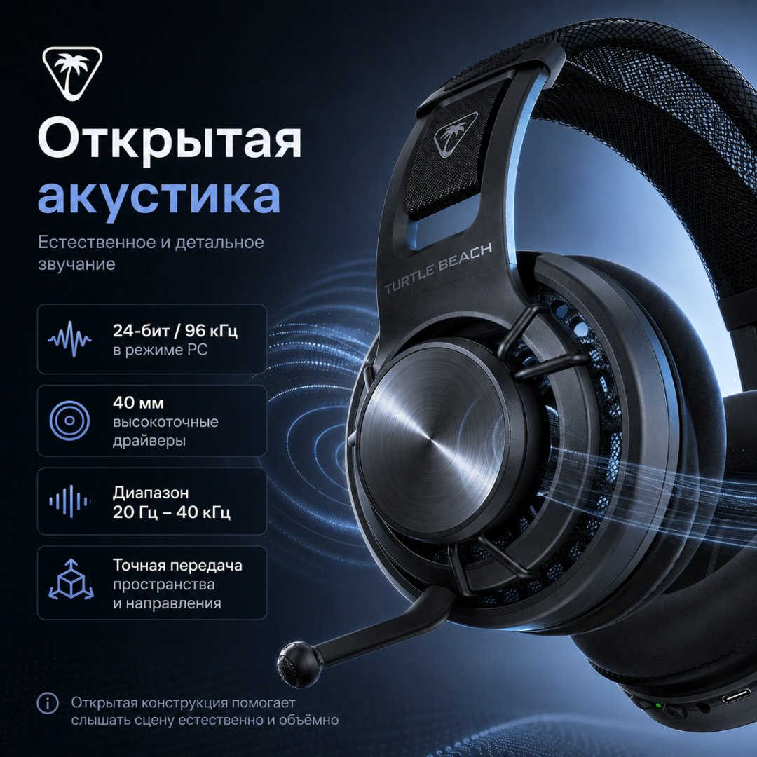 Наушники Turtle Beach Atlas Air черный купить,NaN