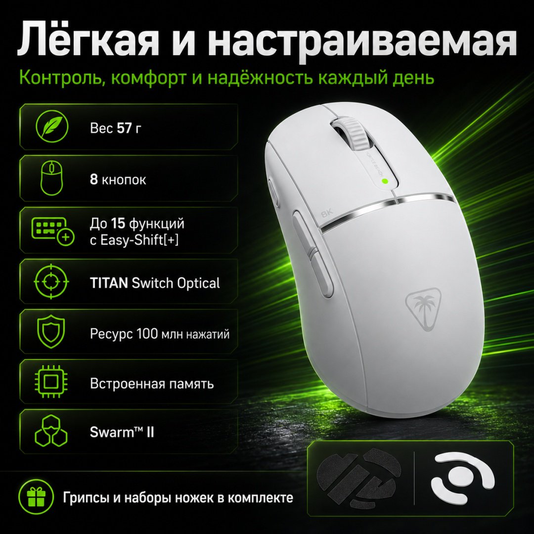 Мышь Turtle Beach Burst II Pro белый купить,NaN